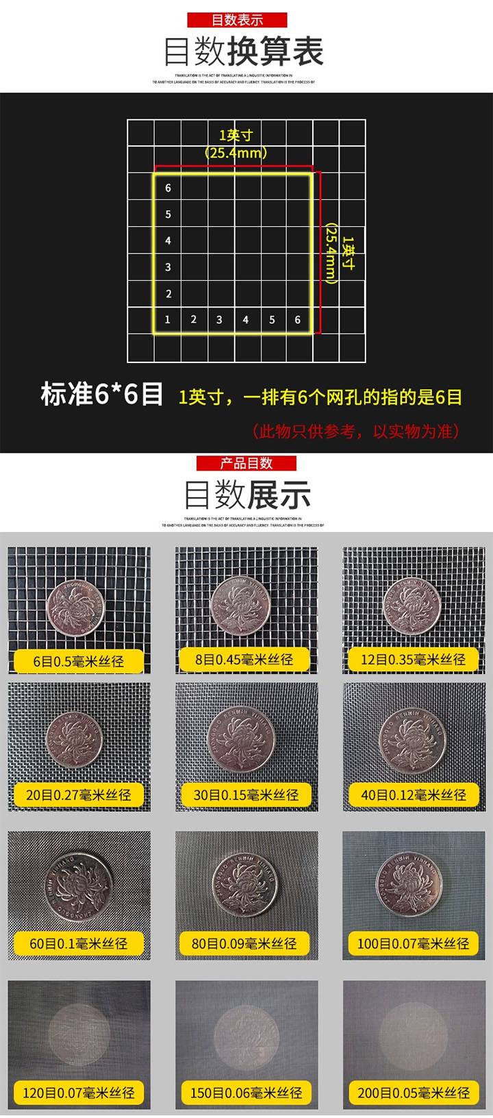 Ŀ��(sh��)�Q��