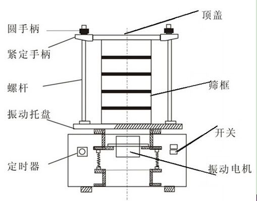 �Y(ji��)��(g��u)�D