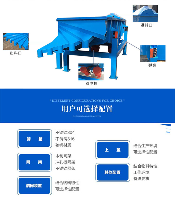 直線振動篩結構圖